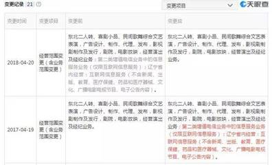 赵本山女儿新公司上线与家族企业的战略调整