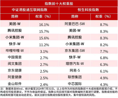 国内首款3A单机游戏上线 游戏板块崛起，港股通ETF布局龙头