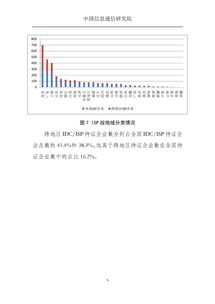 电信产业 &ndash; 互联网数据中心 199it